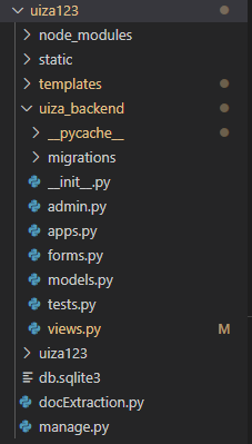 your project directory structure should look like this